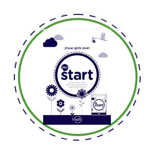 PKU start: Te gebruiken naast borstvoeding/standard zuigelingenvoeding